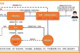 合同280万美元！76人官方：球队正式签下老将凯尔-洛瑞